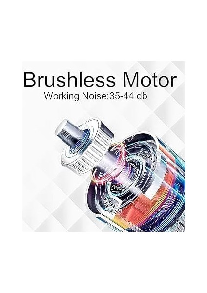 Mini Masaj Makinalı Tüfek, Mini Masaj Sopa Şarj Edilebilir Mini Fasyal Masaj, Mini Baş ve Yüz Masajı (Yurt Dışından) modelleri