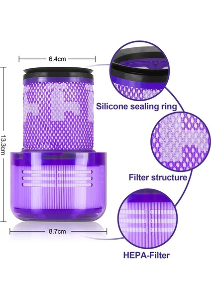 V12 Detect Slim Ekstra Absolute Elektrikli Süpürge Için Hepa Filtre, Yıkanabilir Filtre Yedeği Parça No. 971517-01 (Yurt Dışından)