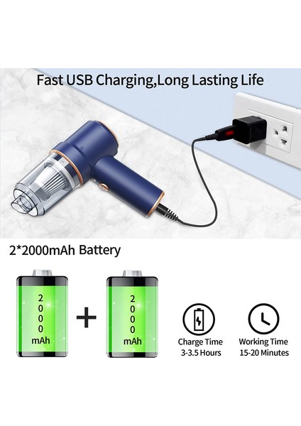El Akülü Elektrikli Süpürge, USB 42000 Rpm Taşınabilir Basınçlı Hava Toz Üfleyici, Şarj Edilebilir Mini Araba Elektrikli Süpürge (Yurt Dışından) indirimleri