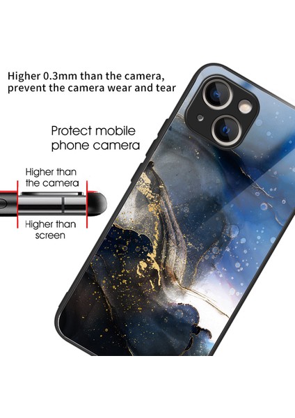 iPhone 15 Temperli Cam Geri Tpu Çerçeve Telefon Kabuğu (Yurt Dışından)