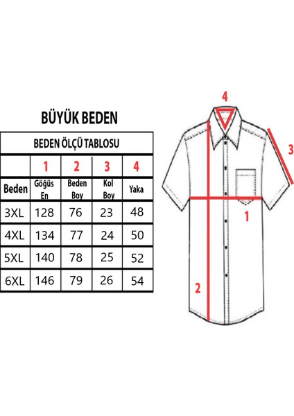 Erkek Büyük Beden Lacivert-Kiremit Ekose Likralı Pamuk Düğmeli Yaka Cepli Kısa Kol Gömlek Kk-8026-Tss fırsatları