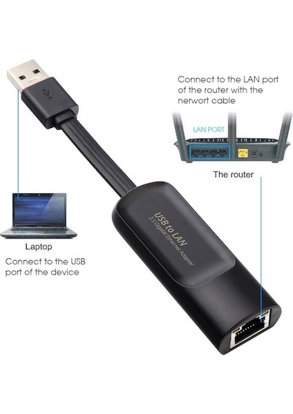 Cbtx USB 3.0 - RJ45 Harici Ağ Kartı Dönüştürücü Ethernet Lan Adaptörü (Yurt Dışından)