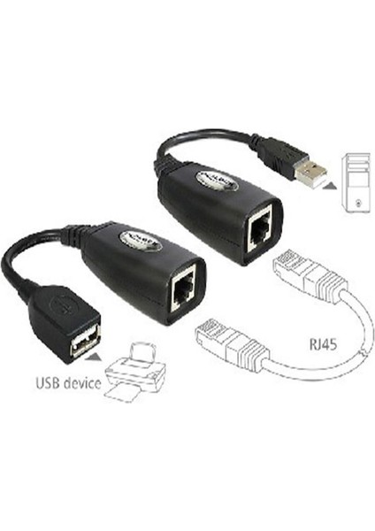 USB Cat5 Cat6 RJ45 Lan Genişletici Uzatma Kablosu Adaptörü 2 Adet (Yurt Dışından)