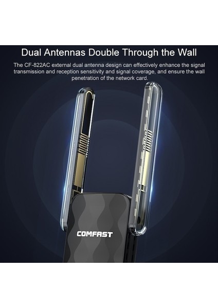 Comfast CF-822AC 600 Mbps 5g Dual-Band Wı-Fı USB Ağ Adaptörü Alıcısı (Yurt Dışından)