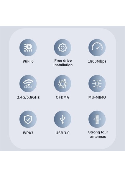 Comfast CF-966AX Mbps Usb3.0 Yüksek Güçlü Kablosuz Wifi 6 Adaptörü (Yurt Dışından)
