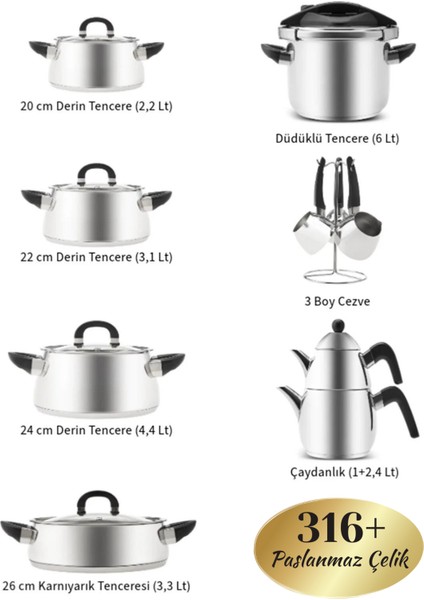 Ultra Dayanıklı 316+ Güçlü Çelik Indüksiyon Tabanlı 17 Parça Lüks Çeyiz Seti 50 Yıl Garantili