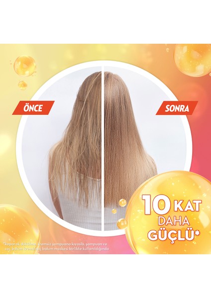 Collagen Blends Saç Bakım Maskesi Goodbye Hairfall Saç Dökülmelerine Karşı 160 ml