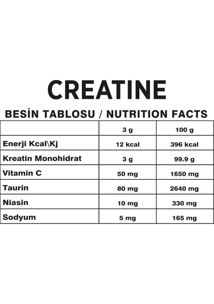 Creatine Micronized 500 gr 166 Servis Karpuz Aromalı