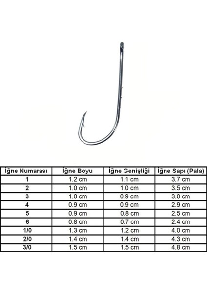 Uyguna-Yakala Marlin 92647 Bn No: 3 Iğne (100'LÜ)