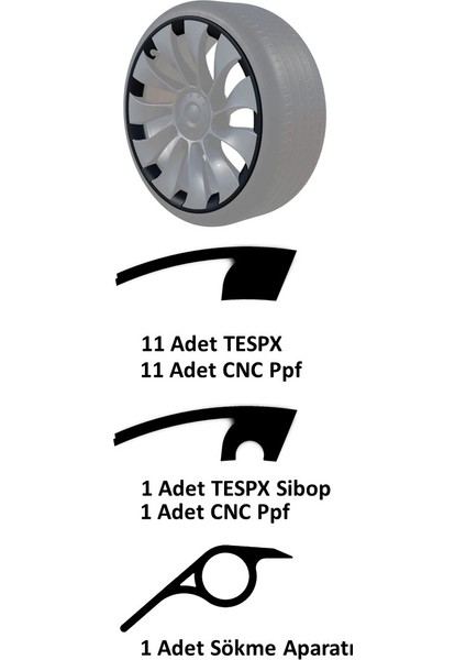 Tespx Tesla Uberturbine 21 Inc Kırmızı Jant Koruma Ürünü Özel Kesim Ppf'li 1 Jant