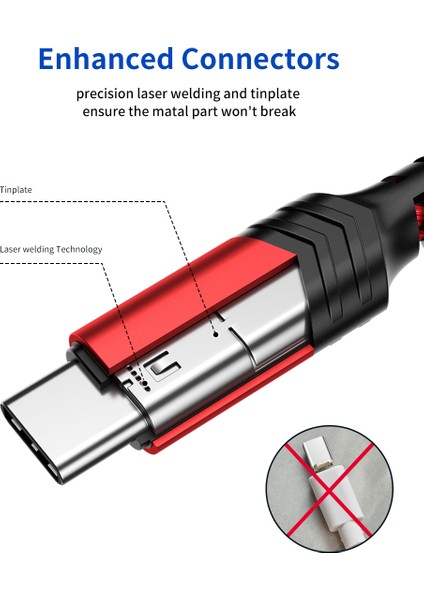 Premium Serisi UZUN Usb-A To Type-C 3 AMPER 3 Metre 300 CM Uzun Hızlı Şarj ve Data Kablosu iPhone 15 Serisi Ve Type-C girişli Cihazlar İle Uyumlu CC0011 Kırmızı