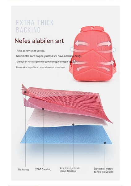 Küçük Şemsiye Çocuk Omuz Çantası/sevimli Çizgi Film Erkek ve Kadın Anaokulu Okul Çantası, DL103 (Yurt Dışından) fırsatları