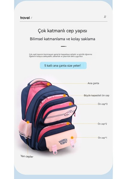 Kızlar Hafif Omurga Çocuk Sırt Çantası/moda Karikatür Ilköğretim Okulu Okul Çantası/su Geçirmez Büyük Kapasiteli Ortaokul Öğrencileri Sırt Çantası, DL119 (Yurt Dışından) modelleri