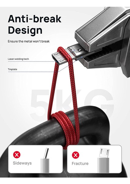 Micro USB 2.4A Hızlı Şarj ve Data Kablosu , Android Şarj Cihazı Mikro Usb'den Usb'ye Naylon Örgülü Kablo Samsung Galaxy S6 S7 Edge Note 5, Kindle, Ps4 ve Daha Fazlası ile Uyumlu Kırmızı