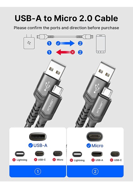 Micro USB 2 Metre 2.4A Hızlı Şarj ve Data Kablosu cc0023 Gri 2 Metre