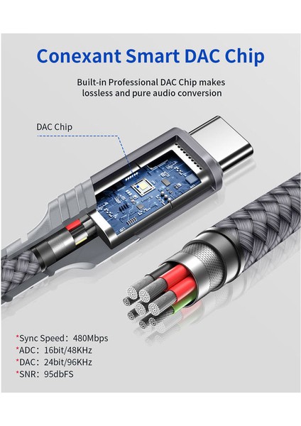 Usb-C Type-C To 3,5 mm Kulaklık Jack Hifi Adaptörü USB C - Aux Ses Dönüştürücü Kulaklık Aparatı Kablosu Samsung Galaxy S23 S23+ S23 Ultra S22 S21 S20 Plus/ultra, iPad Pro, MacBook Uyumlu CM0011