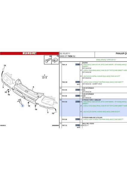 Panjur Arması (7810.E6)