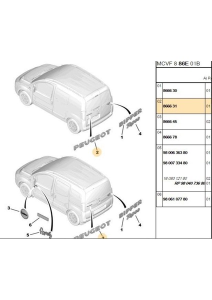 Peugeot Yazısı Bipper (TRL866631-8666.31)