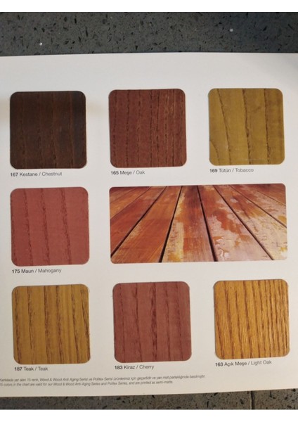 Politex Parlak Maun 0,75 Lt fiyatları