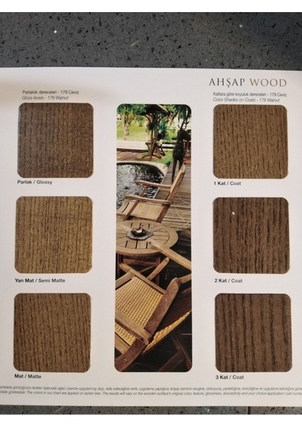 Politex Parlak Maun 0,75 Lt fırsatları