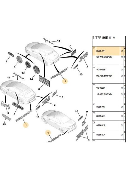 Peugeot Yazısı 308 (TRL8665VF-1625885880-8665VF) fiyatları