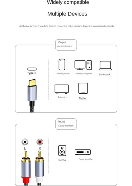 USB C - 2rca Ses Kablosu Adaptörü Tip-C - Çift Rca 1m (Yurt Dışından)