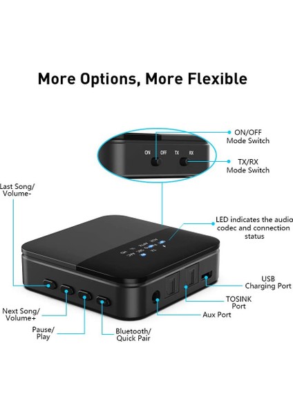Bluetooth 5.0 Ses Adaptörü, Tv Için Bluetooth Verici Alıcısı (Yurt Dışından)