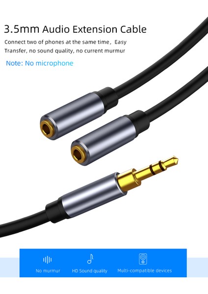 Paket Kulaklık Ayırıcı 3,5 mm Erkek - 2 Kadın Aux Ses Kablosu Kablosu (Yurt Dışından) fiyatları