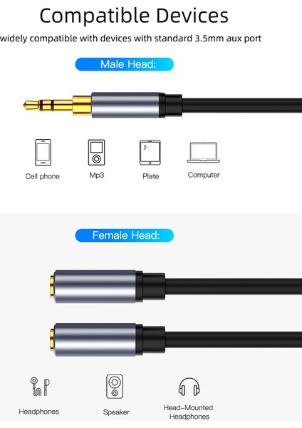 Paket Kulaklık Ayırıcı 3,5 mm Erkek - 2 Kadın Aux Ses Kablosu Kablosu (Yurt Dışından) indirimleri