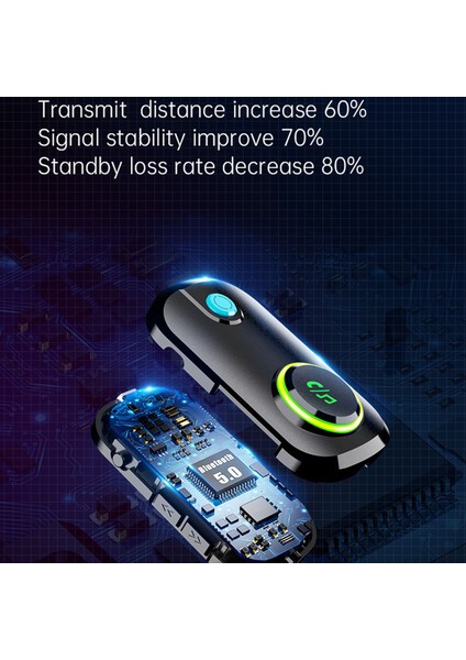 Kablosuz Ses Adaptörü Dönüştürücü Araba Bluetooth 5.0 Stereo Mp3 Çalar (Yurt Dışından)