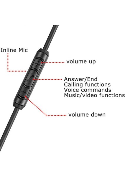 Cep Telefonu/bilgisayar/tablet Sesi Için USB C - 3,5 mm Aux Ses Kablosu (Yurt Dışından)