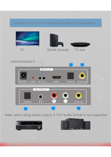 Ps4 Için HDMI Uyumlu Arc Ses Dönüştürücü Toslink+L/r+Aux Bağlantı Noktası (Yurt Dışından)