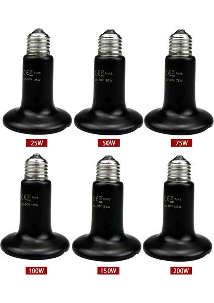 100W Tarzı Seramik Verici Isı Lamba Ampulü Pet Isıtma Ampul Kızılötesi Siyah Sürüngen Brooder Chocadeira Hayvanlar Isıtıcı Seramik Isıtıcı (Yurt Dışından) modelleri