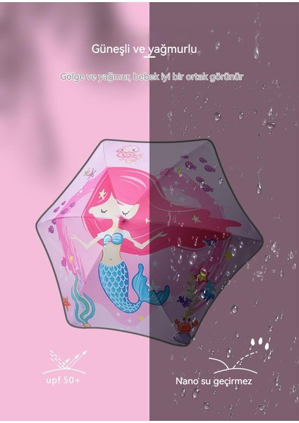 Kadın Uv Korumalı Şemsiye - Pembe (Yurt Dışından) fırsatları