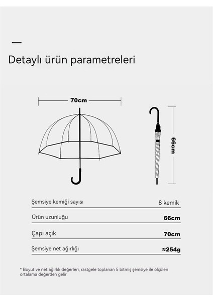 Kadın Uv Korumalı Şemsiye - Şeffaf (Yurt Dışından) indirimleri