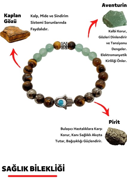 Sertifikalı Sağlık & Şifa Doğal Taş Tılsım Bilekliği Pirit Aventurin Kaplangözü Kadın Erkek Doğaltaş