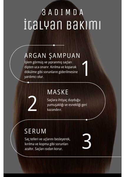 Bitkisel Özlü Ve Tuzsuz Argan Yağlı Şampuan 250 Ml