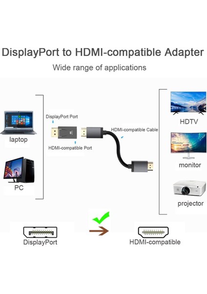 A4946 4K Destekli Displayport HDMI Çevirici Dönüştürücü Adaptör