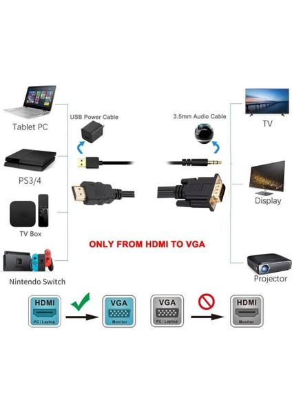 - HDMI To VGA Kablo 3.5mm Ses ve USB Güç Destekli - 1080P - 1 Metre