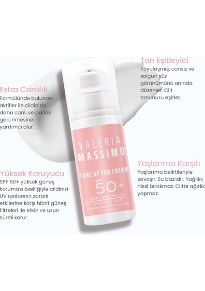 Spf 50 Yüksek Koruma Yüz Güneş Kremi 50 ml