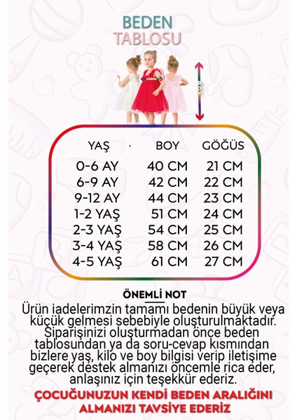 Kız Bebek Çocuk Doğum Günü Parti Yazlık Elbise Tüllü Tütü Astarlı
