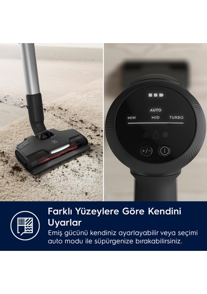 Hygenic 800 EP81HB25SH Şarjlı Dikey Süpürge Beyaz