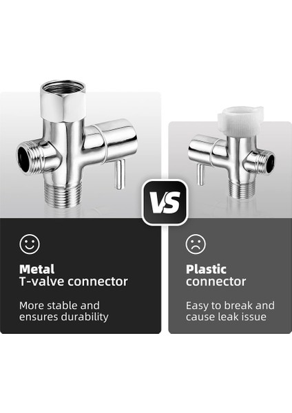 Bide T Adaptörü, Kapatma Valfli Pirinç T Adaptörü 3 Yollu Tee Konnektörü 7/8ın x 7/8ın x G1/2, Tuvalet Bide Püskürtücüsü Için (Yurt Dışından)
