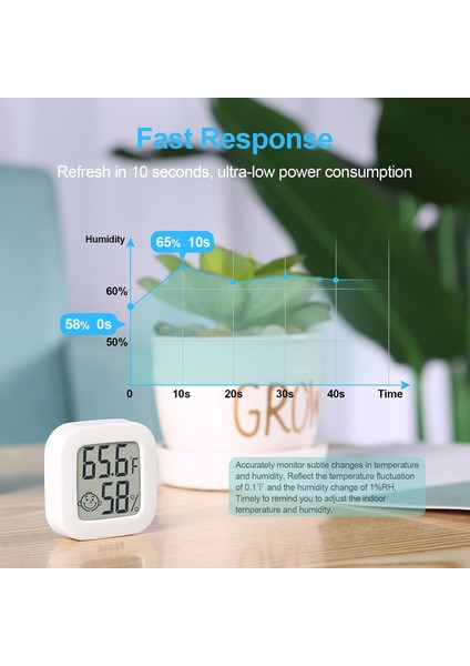 B Tarzı LCD Dijital Mini Termometre Kapalı Dış Sıcaklık Odası Higrometre Ölçer Yükseklik Doğru Sıcaklık ve Nem Monitörü (Yurt Dışından)