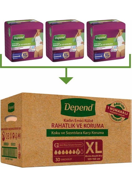 Emici Külot Kadın Ekstra Büyük Boy 30 Lu fiyatları