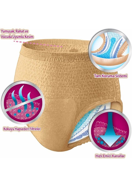 Emici Külot Kadın Ekstra Büyük Boy 30 Lu fırsatları
