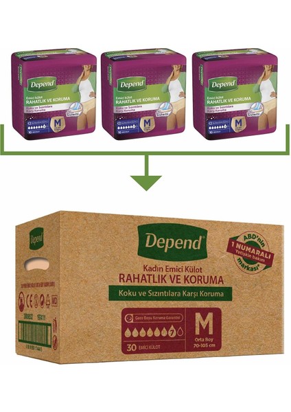 Emici Külot Kadın Orta Boy 10 Lu x 3 Adet fiyatları