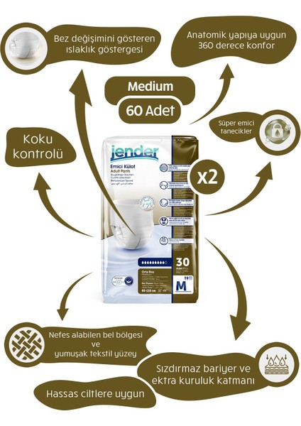 Külotlu Bez 2X30 Medium 60 Adet fırsatları