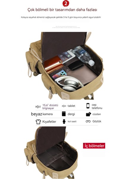 Şık Kanvas Dış Mekan Sırt Çantası (Yurt Dışından) modelleri