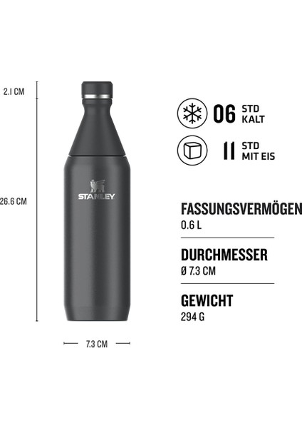 The All Day Slim Soğuk Su Şişesi Termosu 0,60 Lt